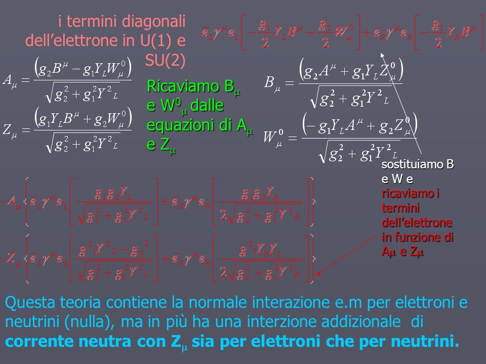 i termini diagonali dell’elettrone in U(1) e SU(2)