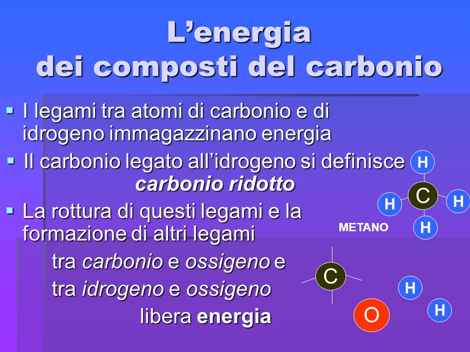 L’energia dei composti del carbonio