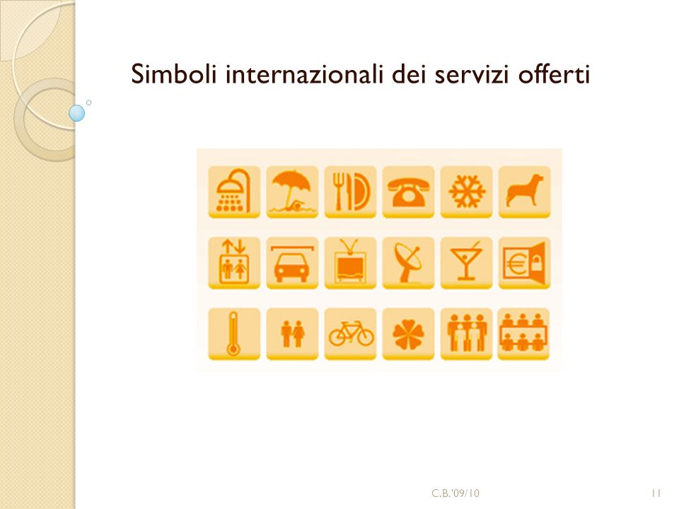 Simboli internazionali dei servizi offerti