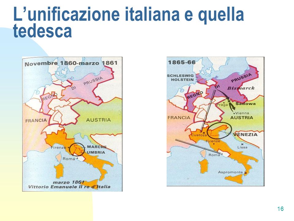 L’unificazione italiana e quella tedesca