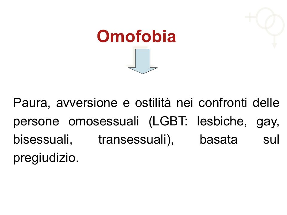 Omofobia