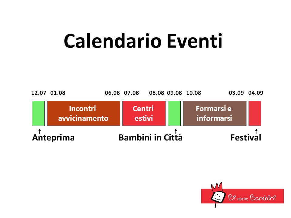 Calendario Eventi Anteprima Bambini in Città Festival Incontri