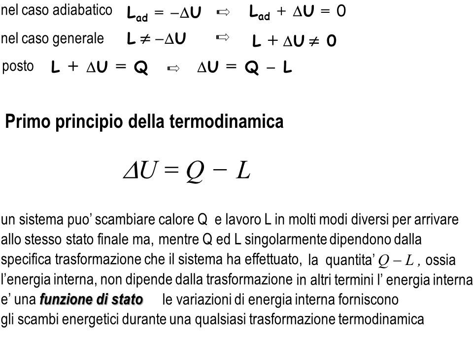 L Q DU - = Primo principio della termodinamica nel caso adiabatico