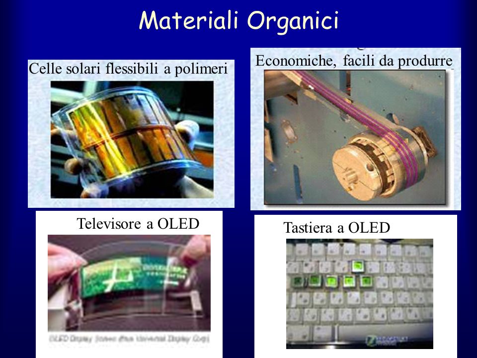 Materiali Organici Economiche, facili da produrre