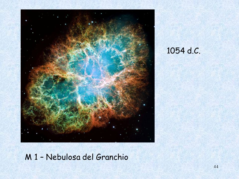 1054 d.C. M 1 – Nebulosa del Granchio