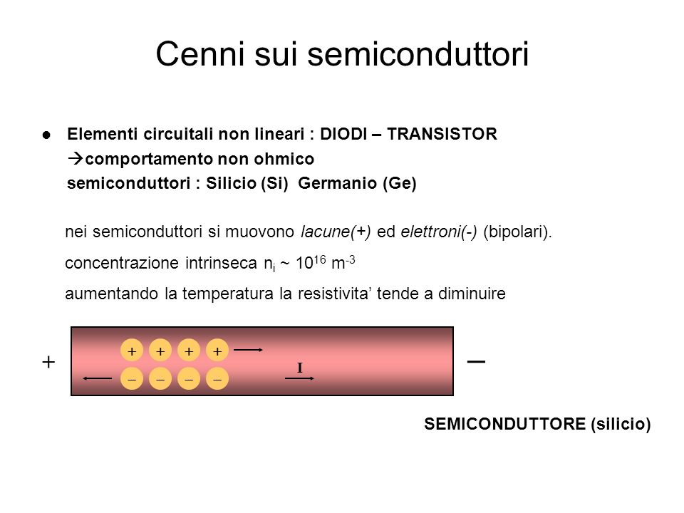 + Elementi circuitali non lineari : DIODI – TRANSISTOR