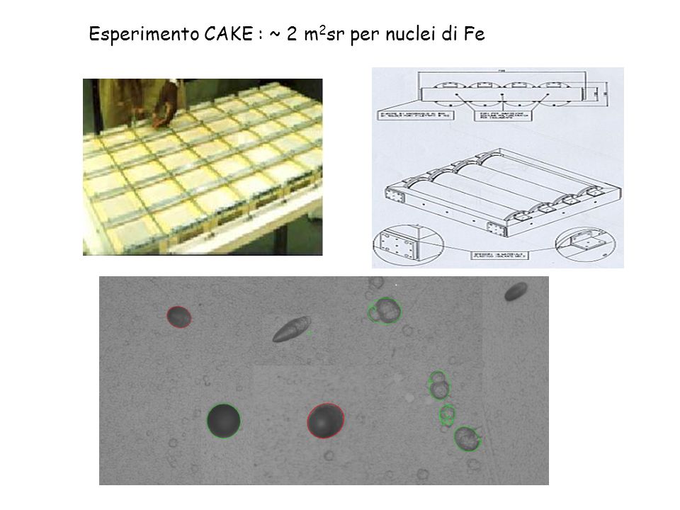 Esperimento CAKE : ~ 2 m2sr per nuclei di Fe