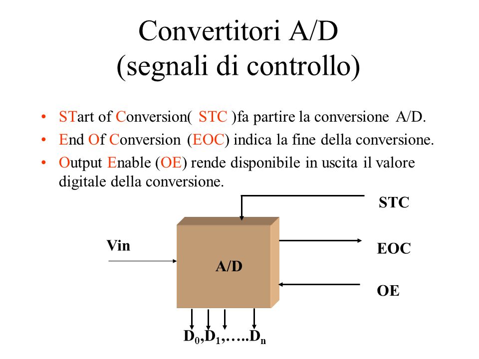 Convertitori A/D (segnali di controllo)