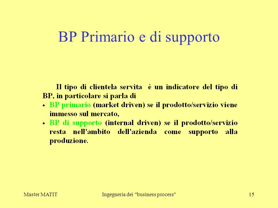 BP Primario e di supporto