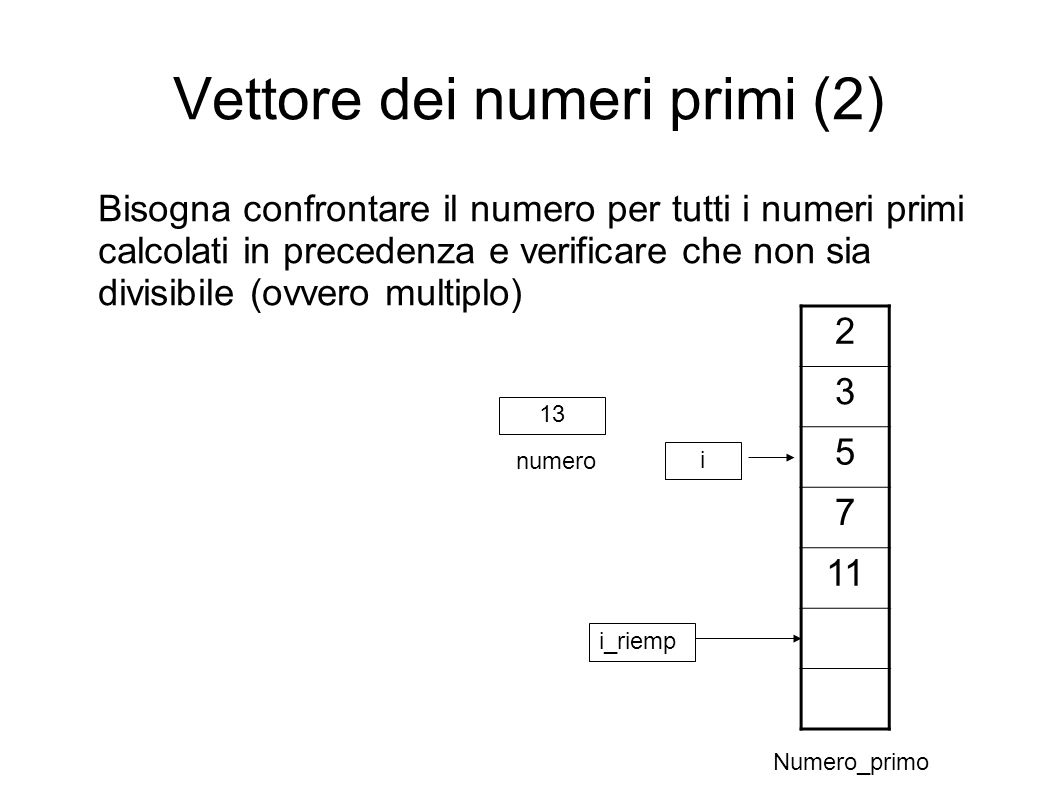 Vettore dei numeri primi (2)