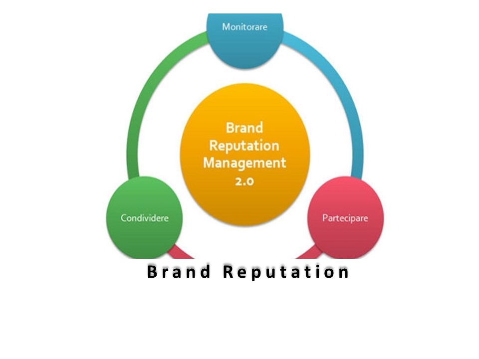 Brand management. Brand reputation Management. Brand reputation Manager. Personal online brand reputation Management. Rep brand.