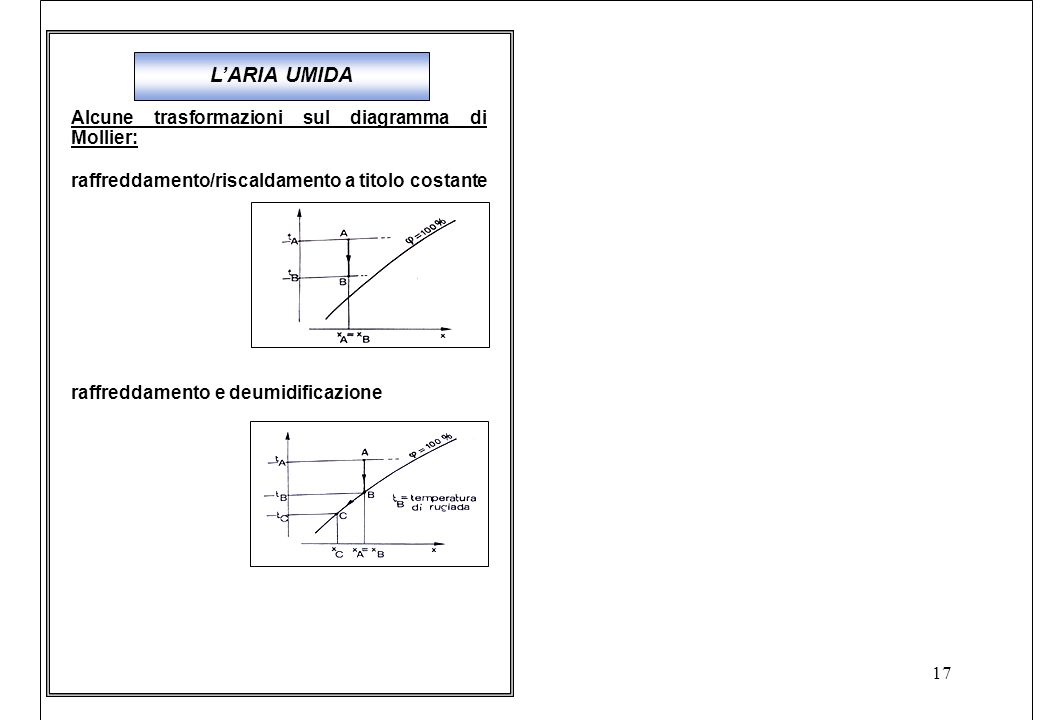 Principi Di Energetica Nozioni Di Base Ppt Scaricare