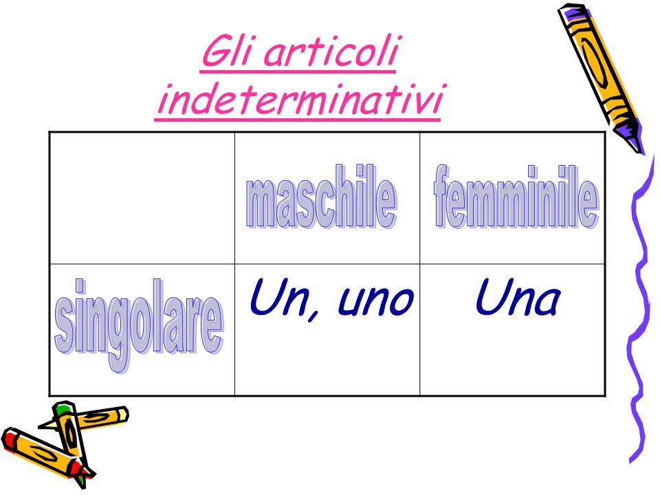 Grammatica Italiana Per Stranieri Ppt Video Online Scaricare