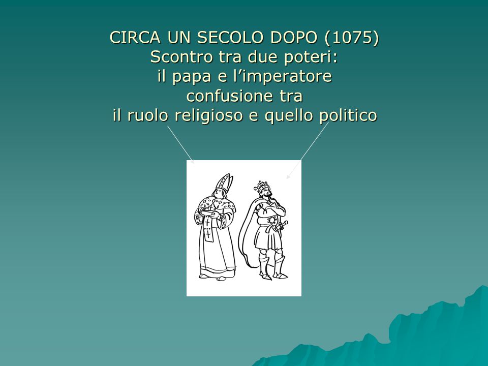 CIRCA UN SECOLO DOPO (1075) Scontro tra due poteri: il papa e l’imperatore confusione tra il ruolo religioso e quello politico