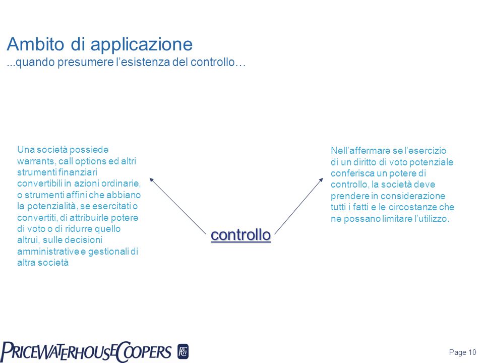 III Modulo Il Gruppo IAS 27 IAS 28 IAS Ppt Scaricare