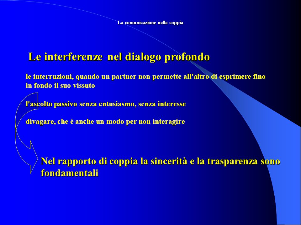 La comunicazione nella coppia - ppt scaricare