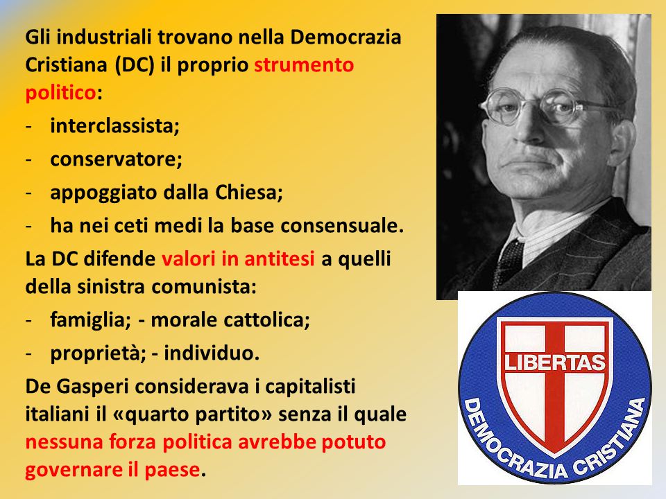 http://slideplayer.it/slide/2583898/9/images/3/Gli+industriali+trovano+nella+Democrazia+Cristiana+(DC)+il+proprio+strumento+politico:.jpg