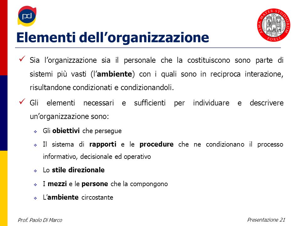 Elementi dell’organizzazione