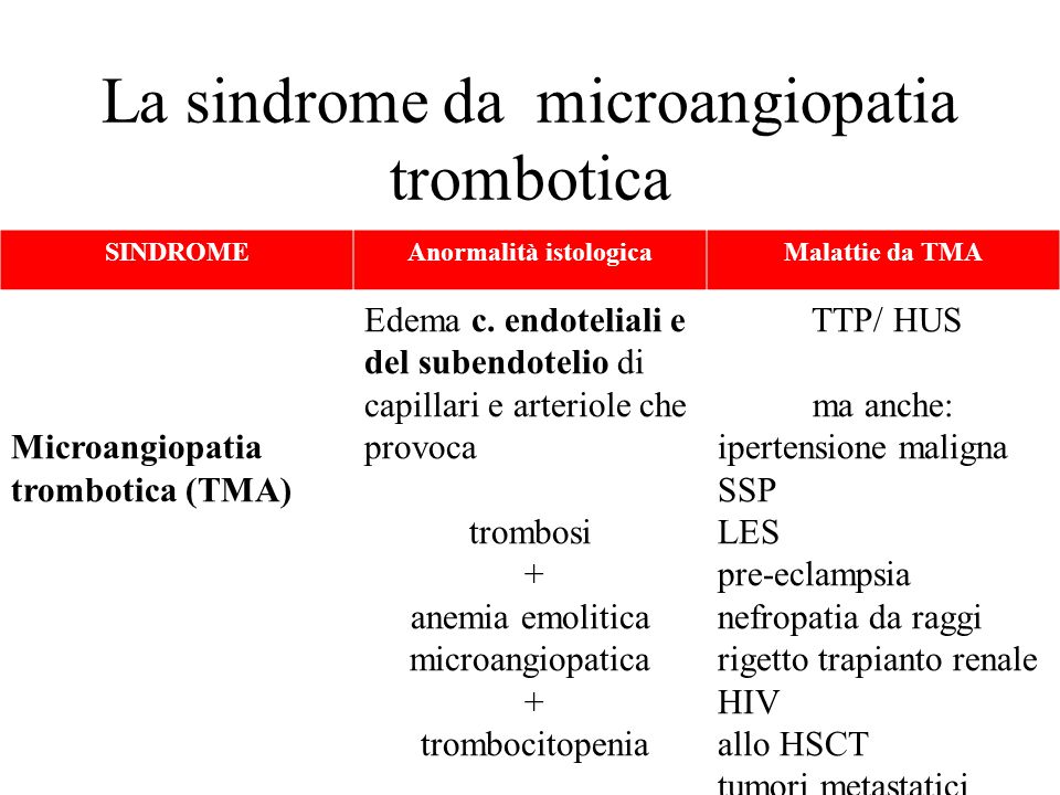 La sindrome da microangiopatia trombotica