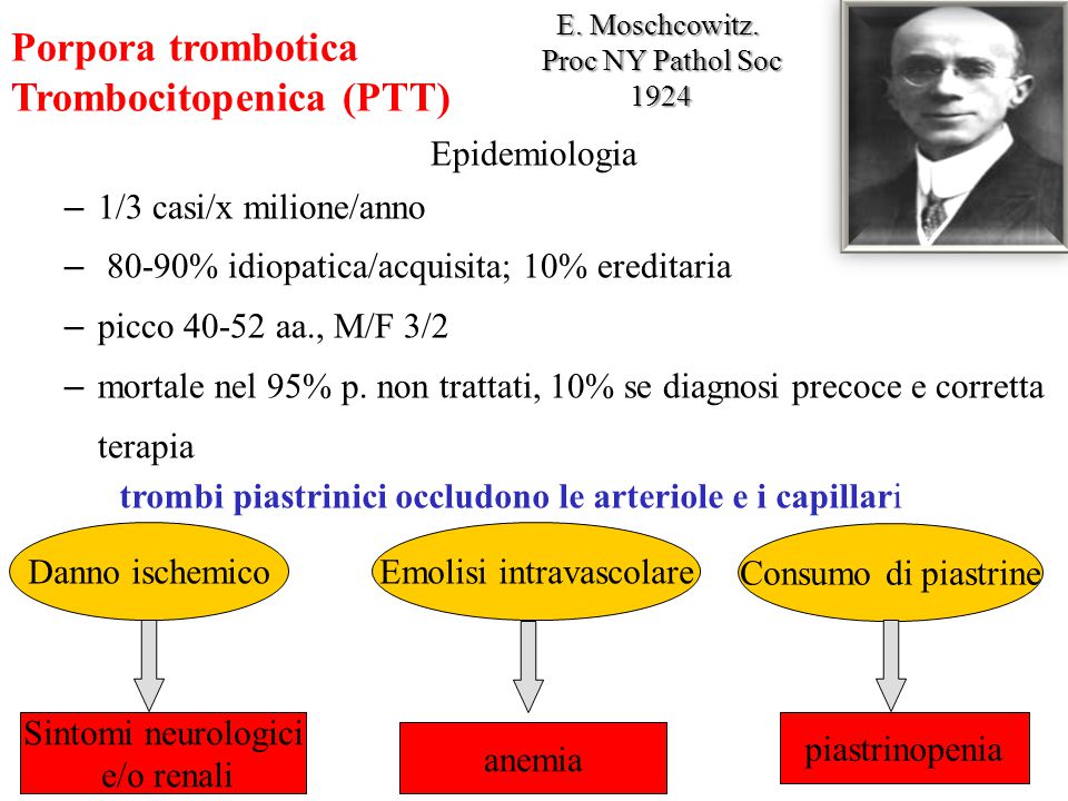 Trombocitopenica (PTT)