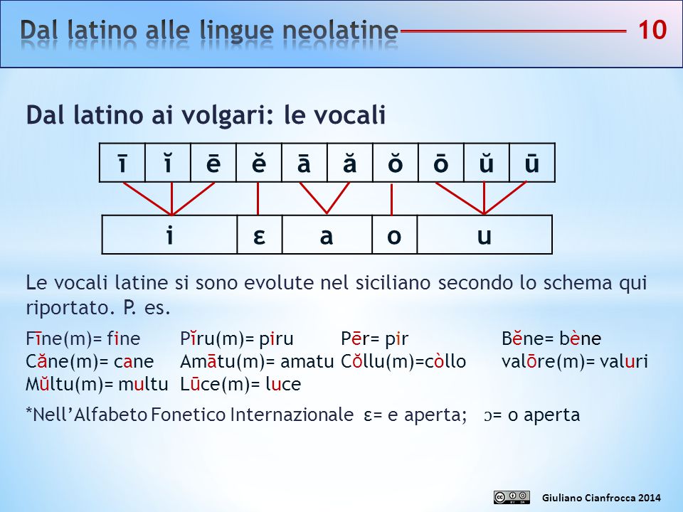 Dal latino alle lingue neolatine 10