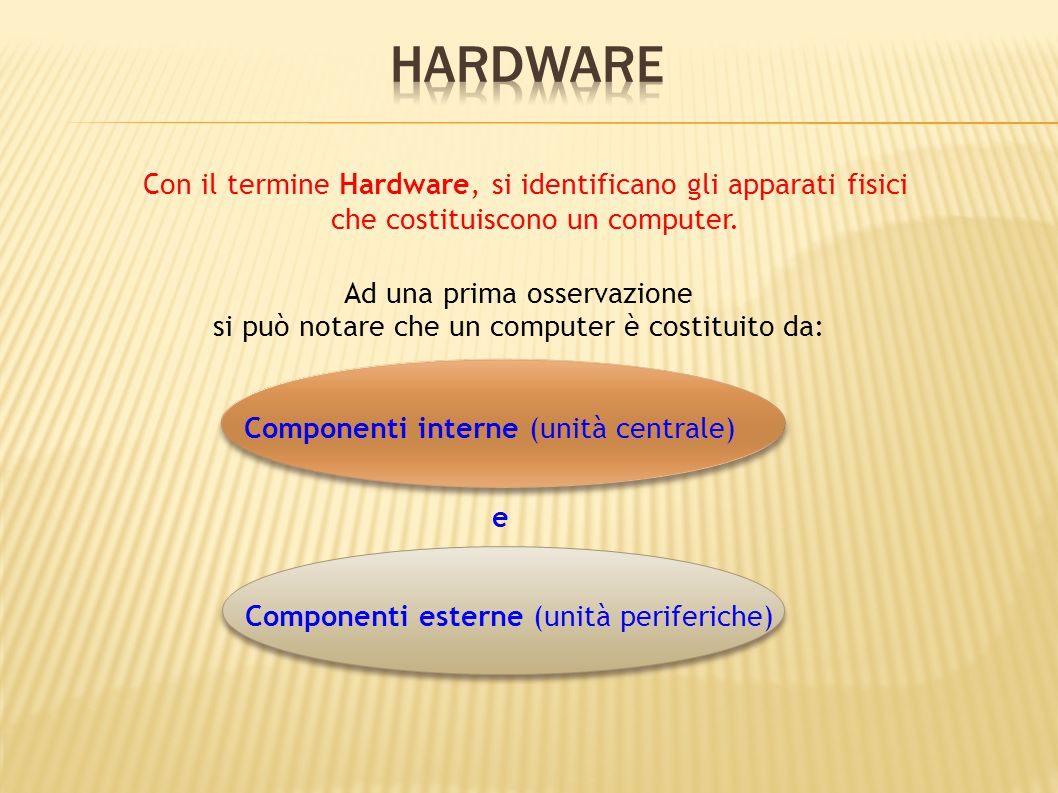 Hardware Con il termine Hardware, si identificano gli apparati fisici che costituiscono un computer.