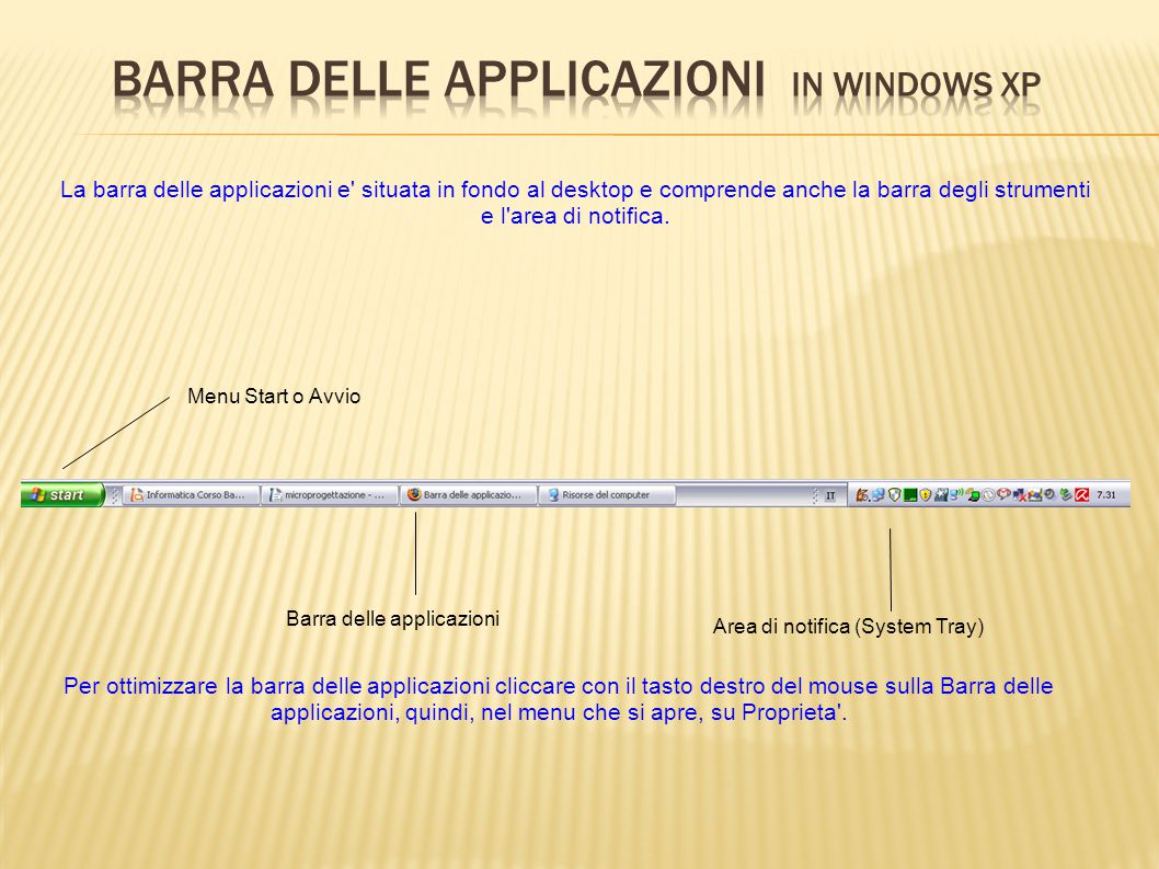 Barra delle applicazioni in windows XP