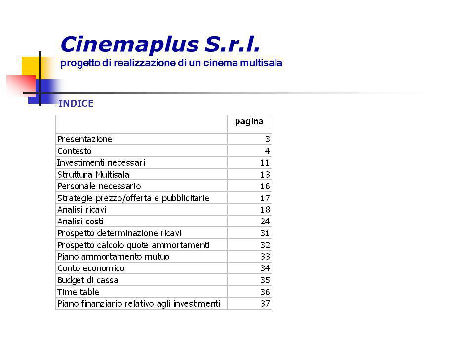 Cinemaplus S R L Progetto Di Realizzazione Di Un Cinema Multisala Ppt Video Online Scaricare