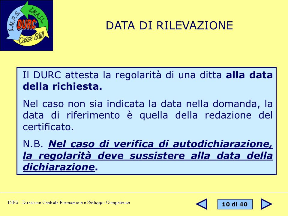 DATA DI RILEVAZIONE Il DURC attesta la regolarità di una ditta alla data della richiesta.