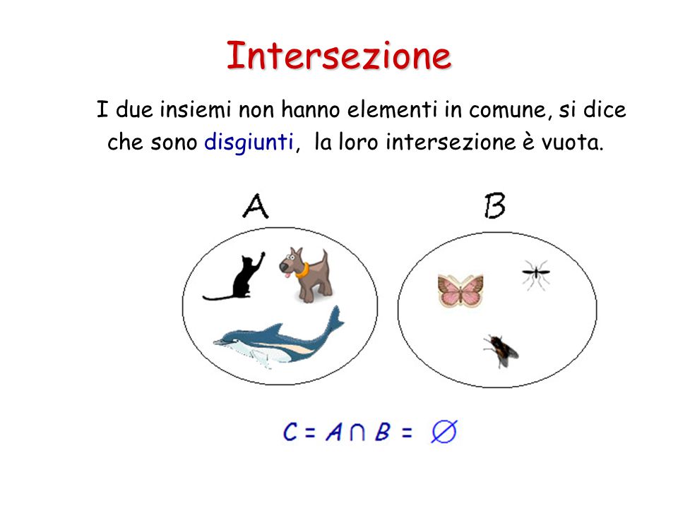 Intersezione I due insiemi non hanno elementi in comune, si dice che sono disgiunti, la loro intersezione è vuota.