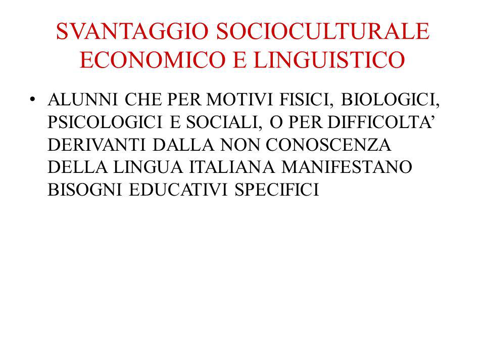 SVANTAGGIO SOCIOCULTURALE ECONOMICO E LINGUISTICO
