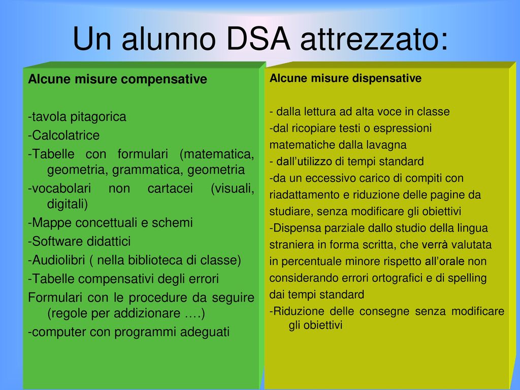 Quadro Normativo Attuale Ed Indicazioni Operative Ppt Scaricare