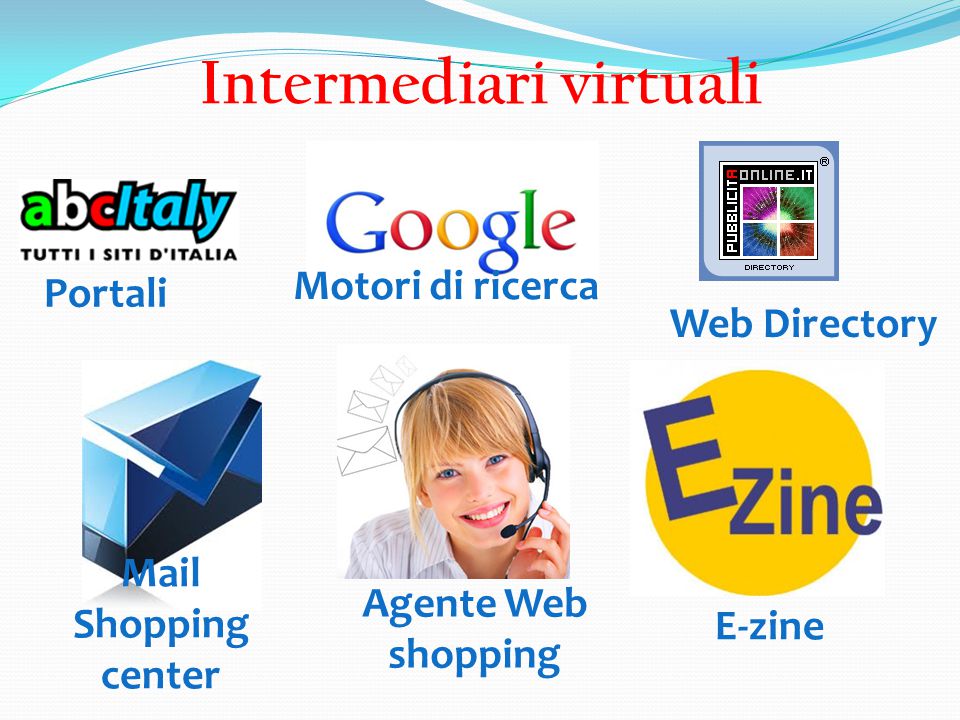 Intermediari virtuali
