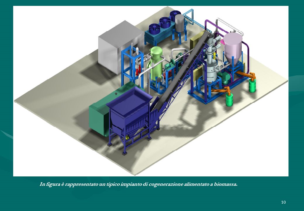 In figura è rappresentato un tipico impianto di cogenerazione alimentato a biomassa.