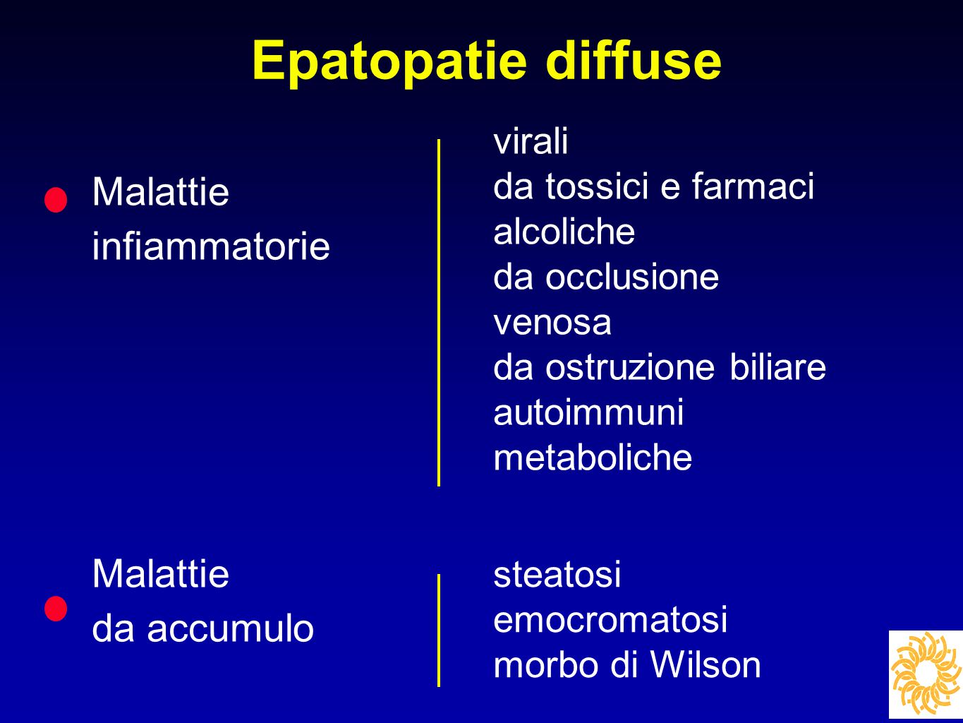 Epatopatie diffuse Malattie infiammatorie da accumulo virali