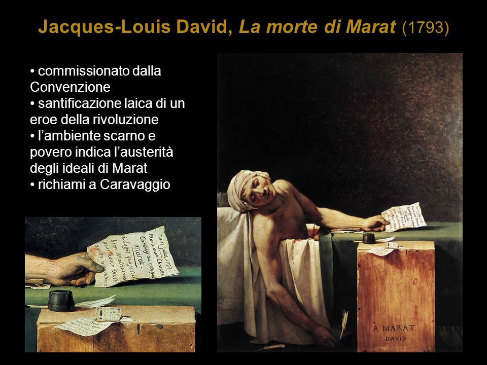 Jacques-Louis David, La morte di Marat (1793)
