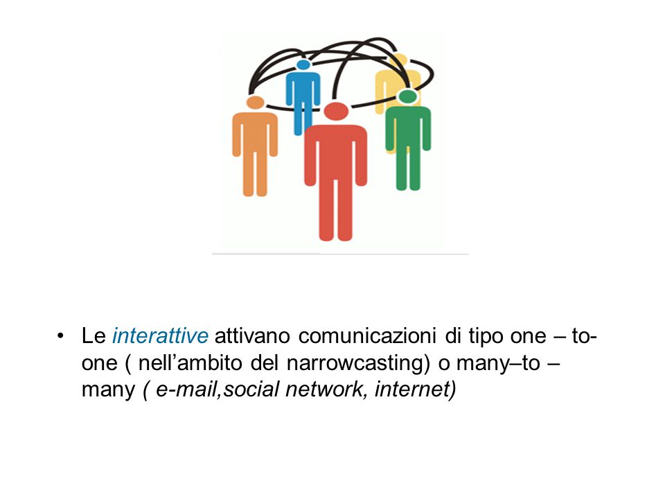 Le interattive attivano comunicazioni di tipo one – to- one ( nell’ambito del narrowcasting) o many–to –many (  ,social network, internet)