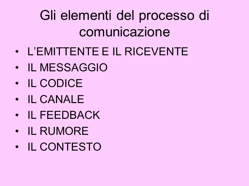 Gli elementi del processo di comunicazione