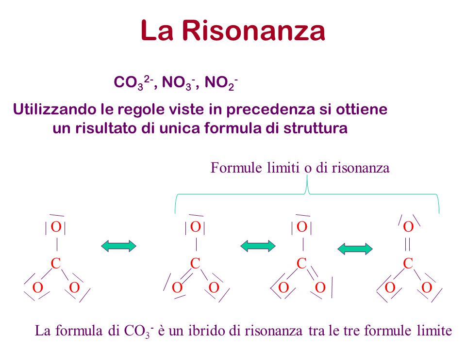 La Risonanza CO32-, NO3-, NO2-