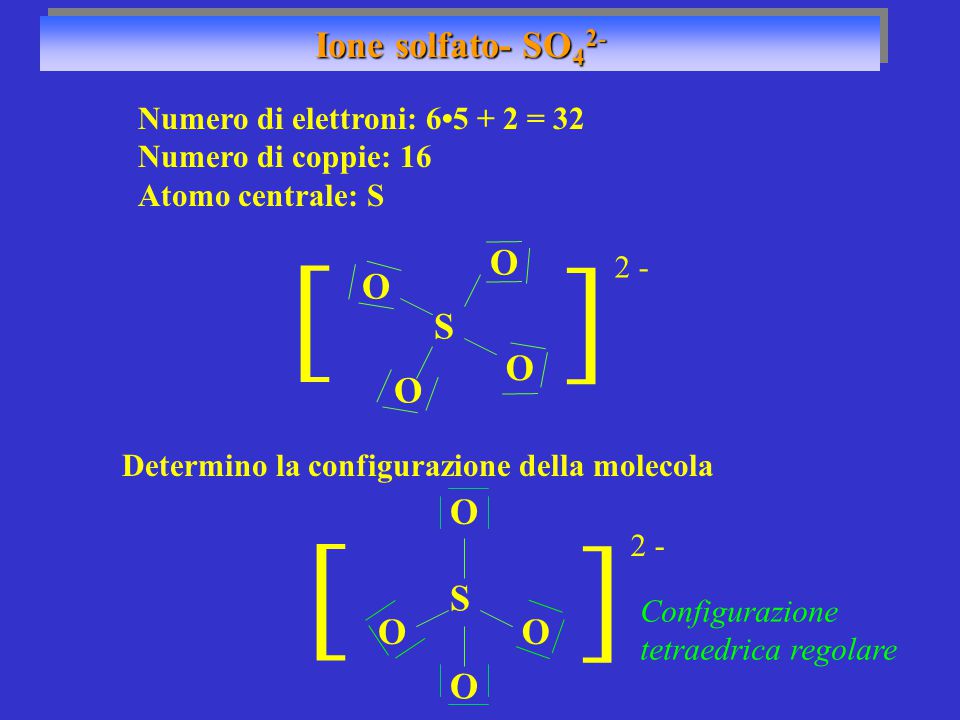 ] ] ] ] Ione solfato- SO42- S O O S O O O