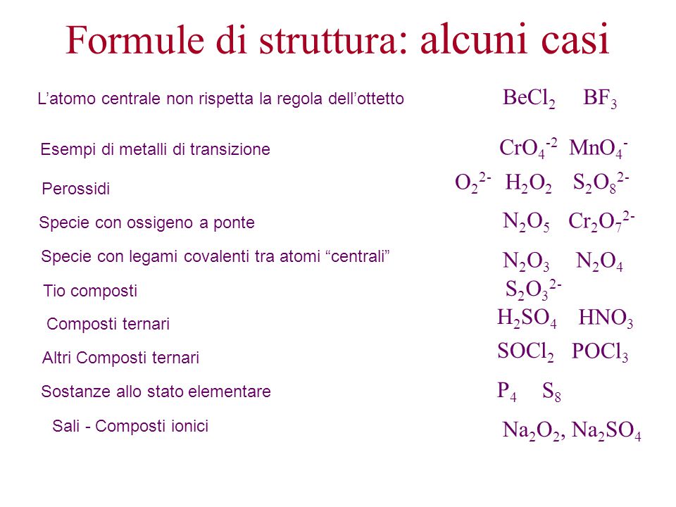 Formule di struttura: alcuni casi