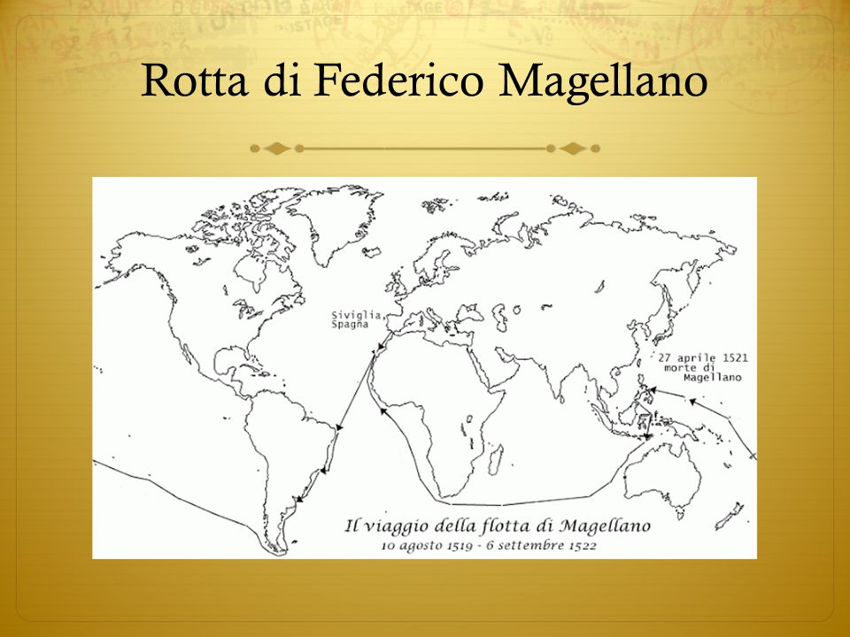 Rotta di Federico Magellano