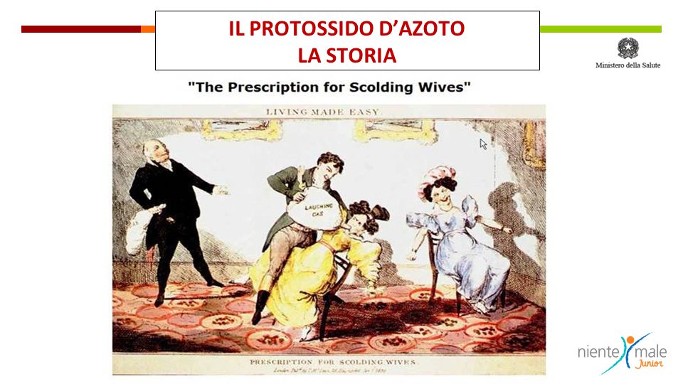 Protossido d'azoto: meccanismo di azione, gestione ed effetti collaterali