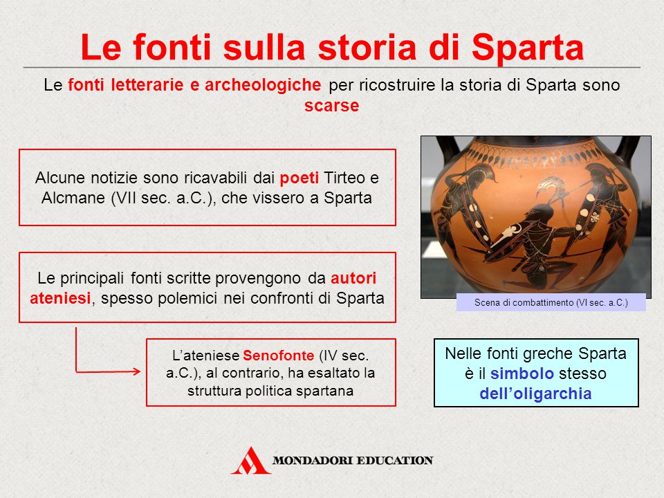 Le fonti sulla storia di Sparta
