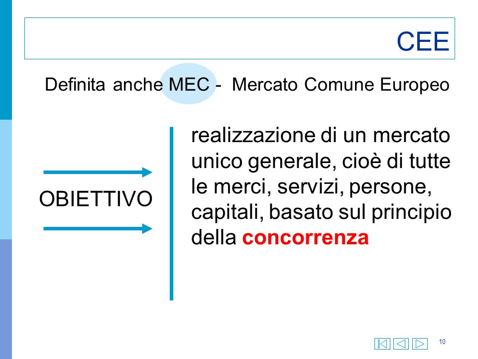 Definita anche MEC - Mercato Comune Europeo