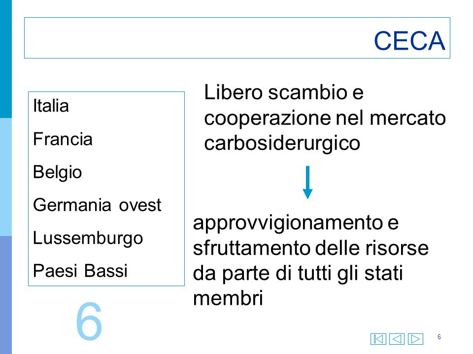 6 CECA Libero scambio e cooperazione nel mercato carbosiderurgico