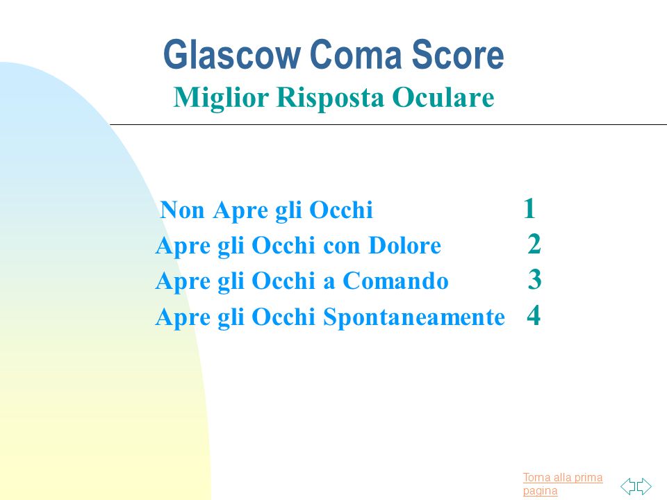 Glascow Coma Score Miglior Risposta Oculare