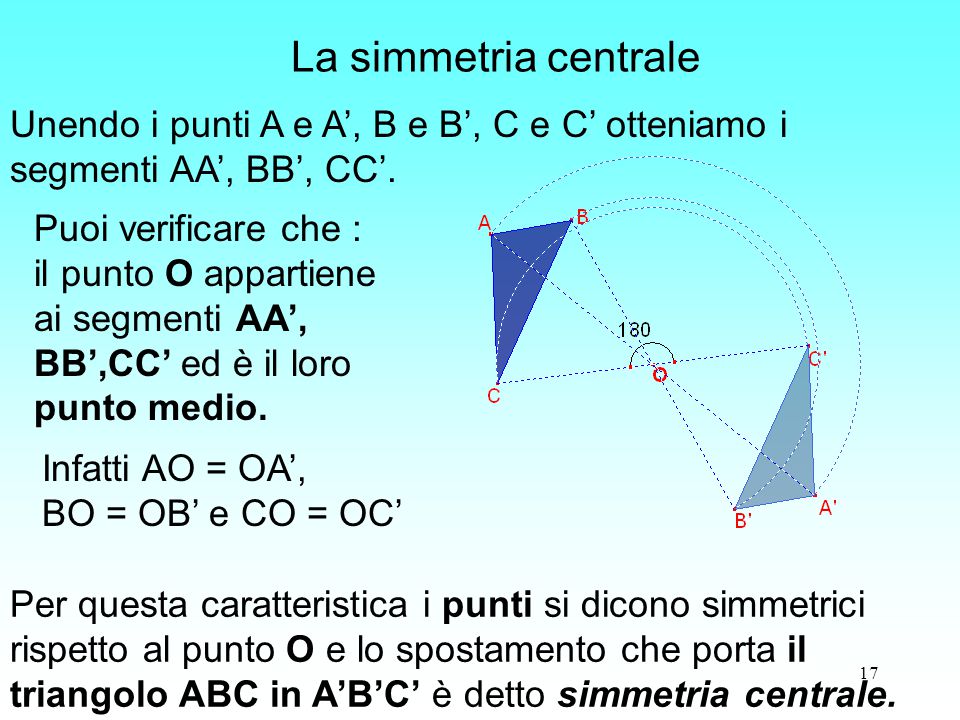La simmetria centrale Unendo i punti A e A’, B e B’, C e C’ otteniamo i segmenti AA’, BB’, CC’. Puoi verificare che :