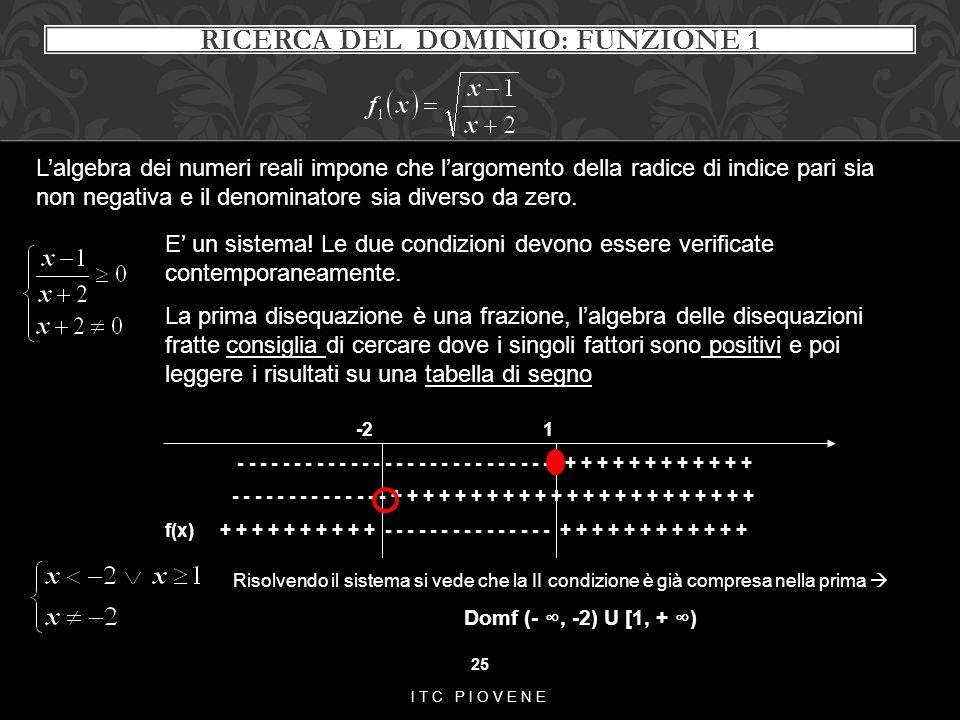 OPERAZIONI CON TRINOMI DI II° GRADO - Ppt Scaricare