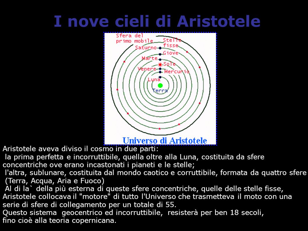 I nove cieli di Aristotele